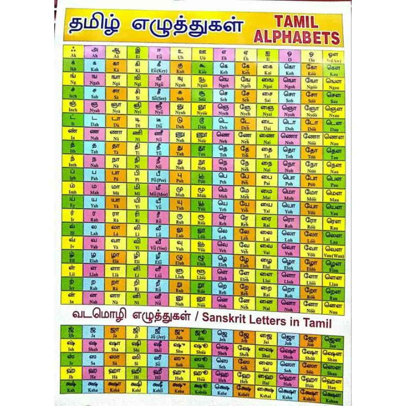 tamil alphabets leaning chart english 56cm x 36cm lazada