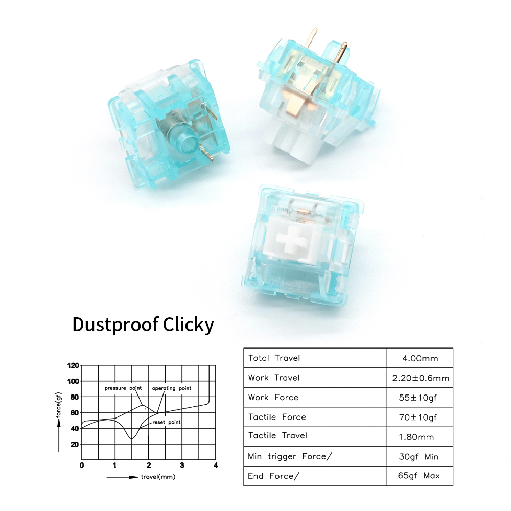 Outemu Ocean Switch for Mechanical Keyboard 3Pin Silent Linear Clicky ...