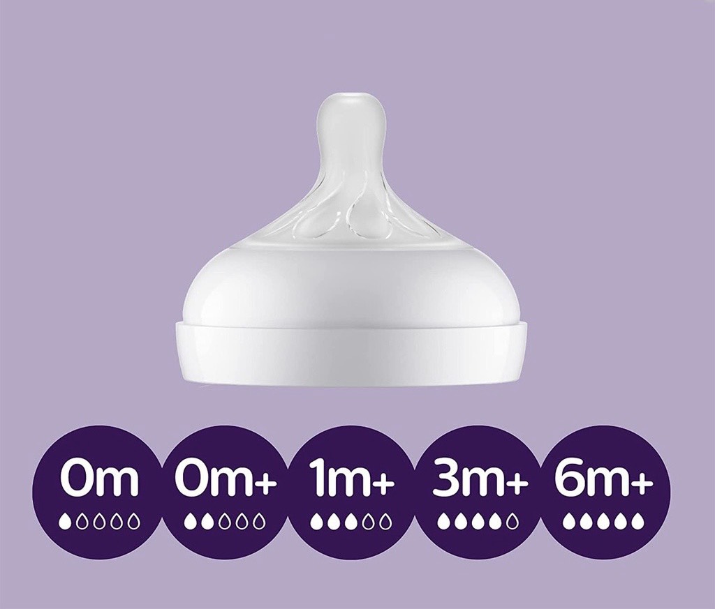 Núm ti Avent Natural số 1, 2, 3, 4, 5 phiên bản 2021