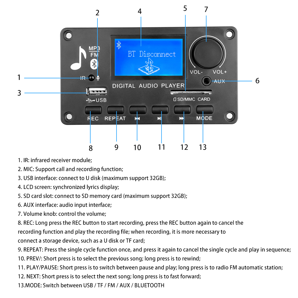 Máy Nghe Nhạc MP3 Bluetooth 5.0 12V Cho Xe Hơi Hỗ Trợ USB FM TF AUX Mô-đun Bảng Mạch Giải Mã Âm Thanh Ghi Âm Cuộc Gọi Rảnh Tay