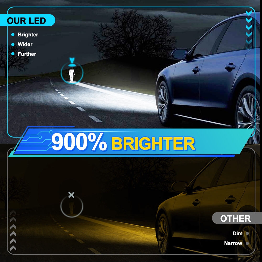 20000LM%20LED%20Car%20Fog%20Canbus%20High%20Power%206000K%20White%20Plug%20And%20Play%20Auto%20Fog%20Lamp%20For%20HYUNDAI%20III%20AC3%20AI3%202019-2023%202024%20-%20Image%206