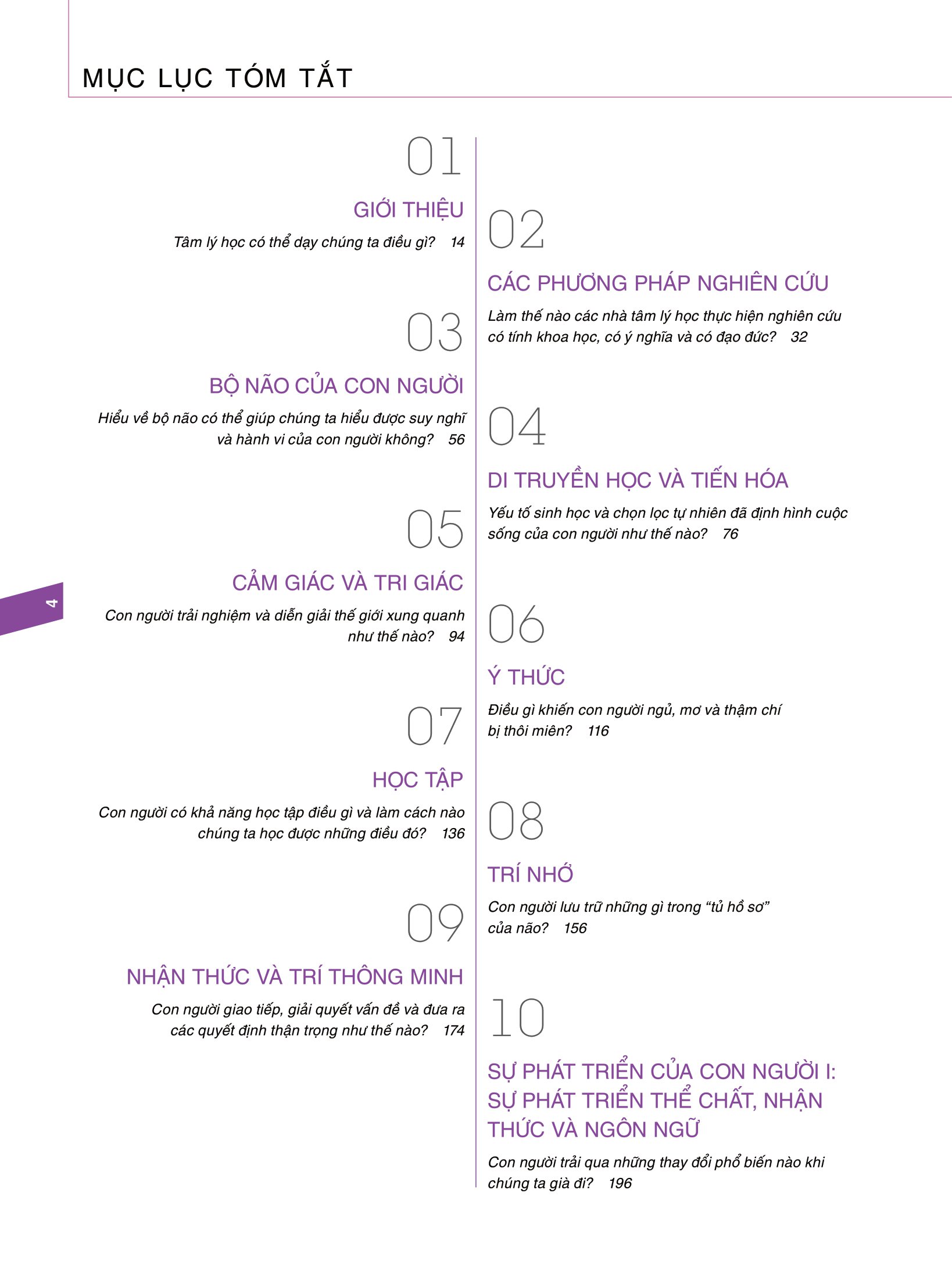 Sách Fahasa - Tâm Lý Học - Think Psychology - Text Book