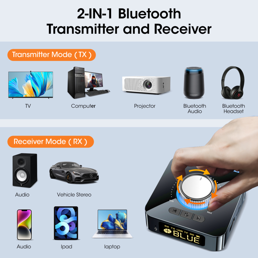 M5 Digital Bluetooth 5.0 Receiver And T/R/A/N/S/M/I/T/T/E/R