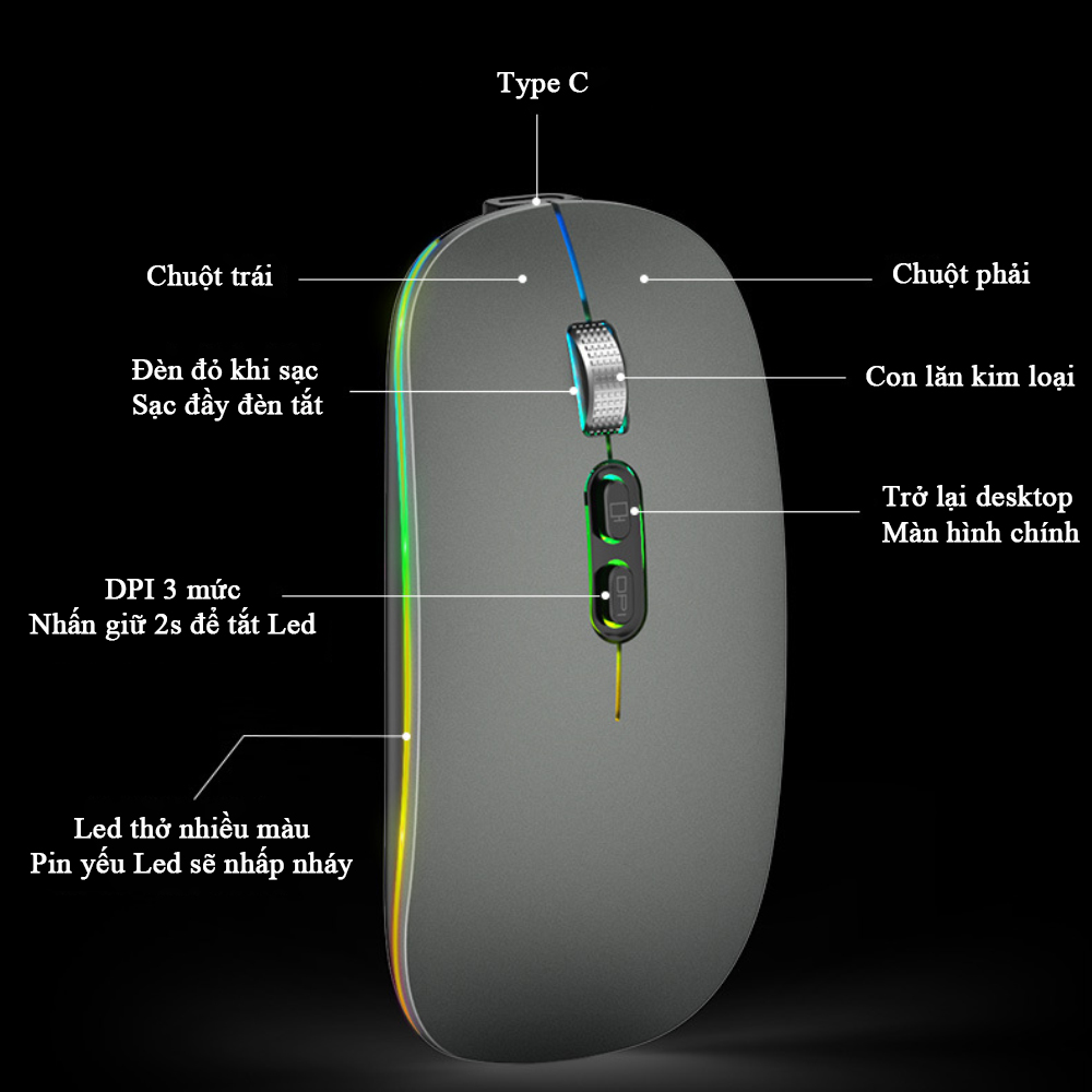 Chuột Không Dây POERMAX M103 Có Kết Nối Bluetooth