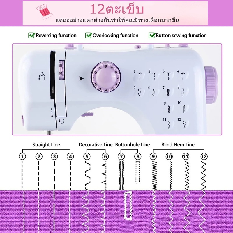 จักรเย็บผ้า จักรเย็บผ้าไฟฟ้าอเนกประสงค์ มีฐานรองเย็บ Sewing machine 12 ...