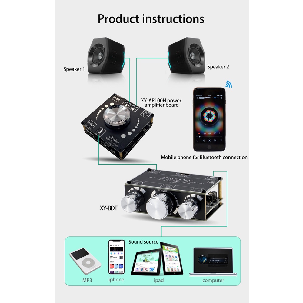 Mạch thu blutooth và giải mã âm thanh XY-BDT Bluetooth 5.1