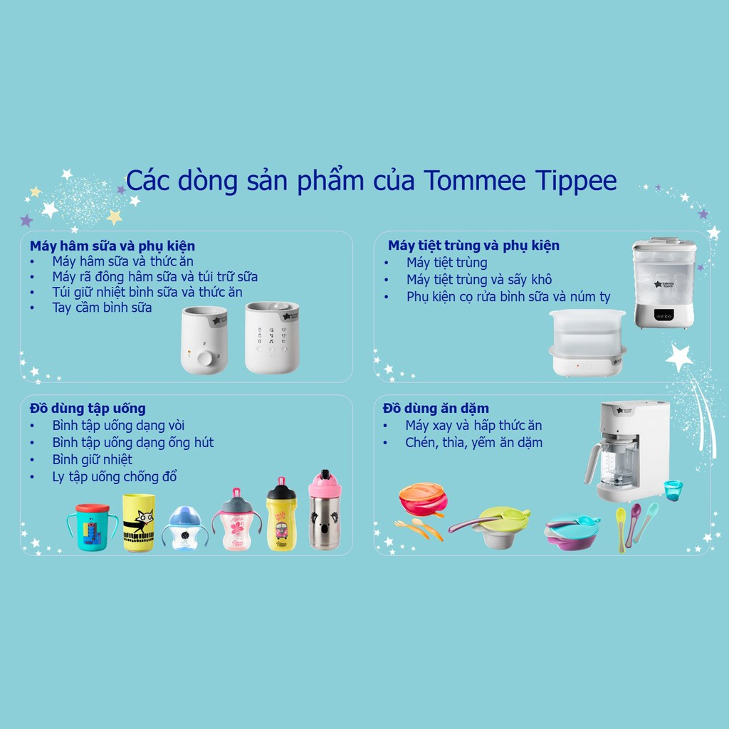 Miếng lót thấm sữa Tommee Tippee Closer to Nature (hộp 36 -100 miếng)