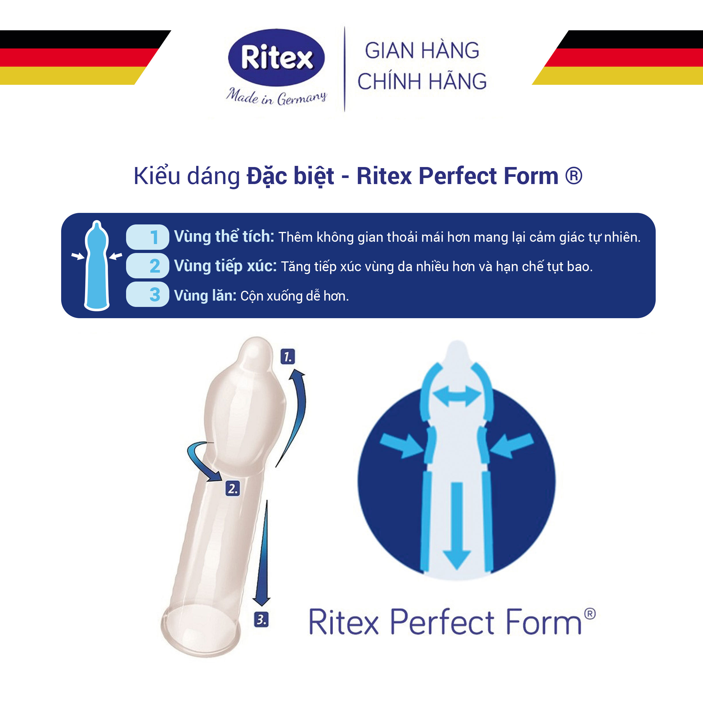 Bao cao su Ritex Feeling - Freesize vừa vặn, size 55mm (Hộp 8 chiếc)