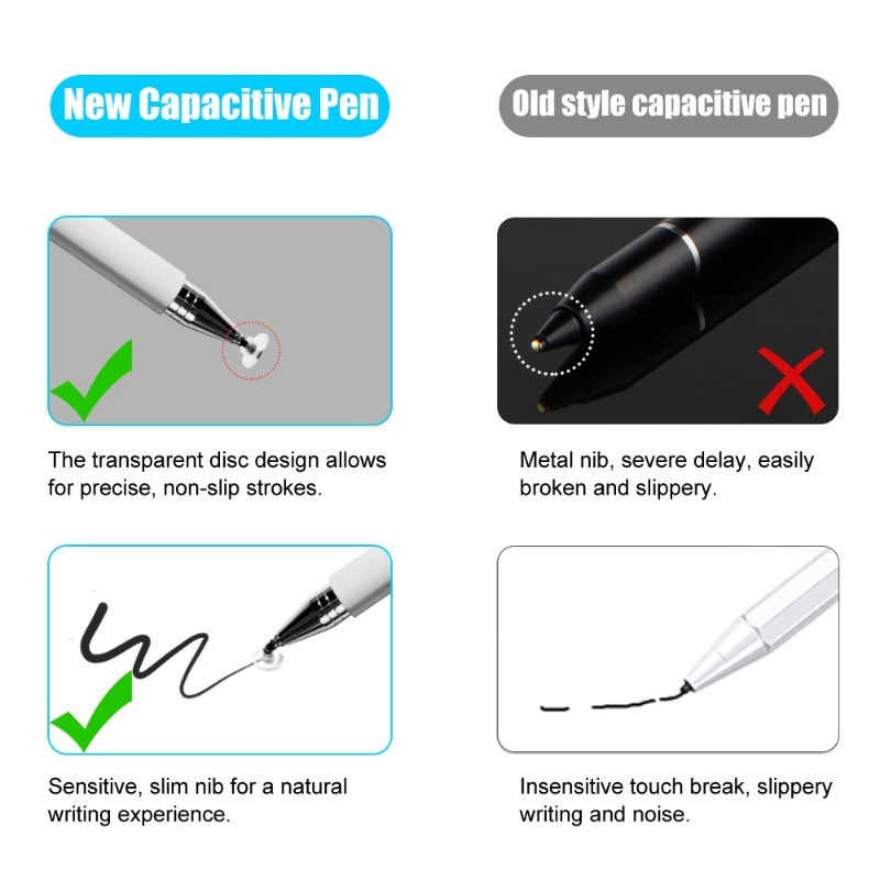 Stylus Pen For Samsung Galaxy Tab A9 8.7 X110 X115 A9 Plus X210 S9 S7 Plus FE X710 T736 A7 Lite T220 Screen Touch Drawing Pencil. 
