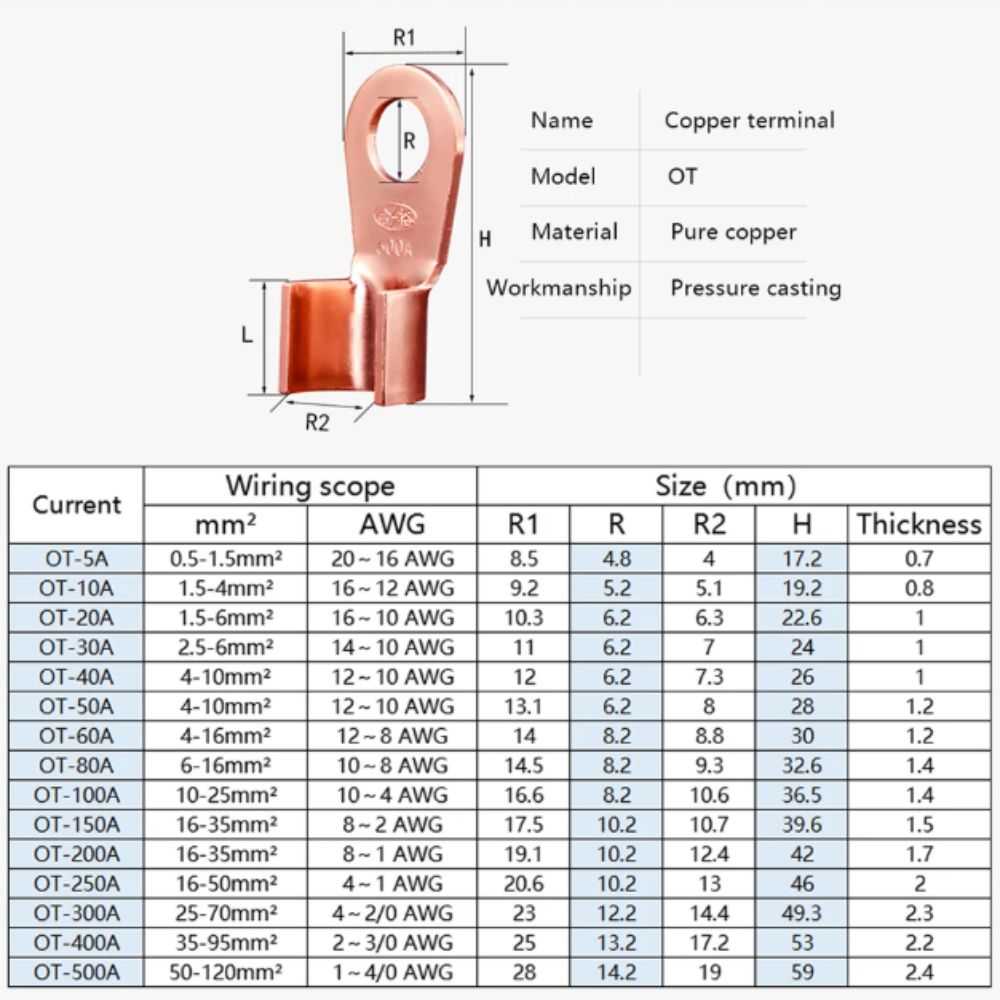 Connector OT Type Wire Terminal Red Bare Nose Lugs Crimp Terminals ...