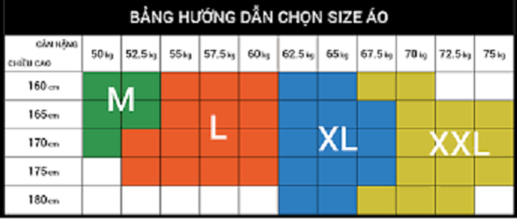 [HCM]ÁO CẶP ÁO ĐÔI SIÊU HÓT CỦA NĂM SHOPVANLE