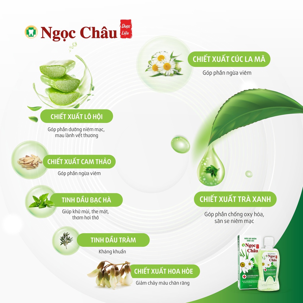 Nước súc miệng Dược liệu Ngọc Châu 125ml
