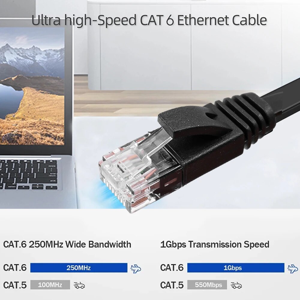 0.5/1/2M RJ45 Mèo 6 cáp Ethernet Phẳng Dây cáp LAN Tốc Độ Cao Internet & dây mạng Cho PS PC Bộ định tuyến modem