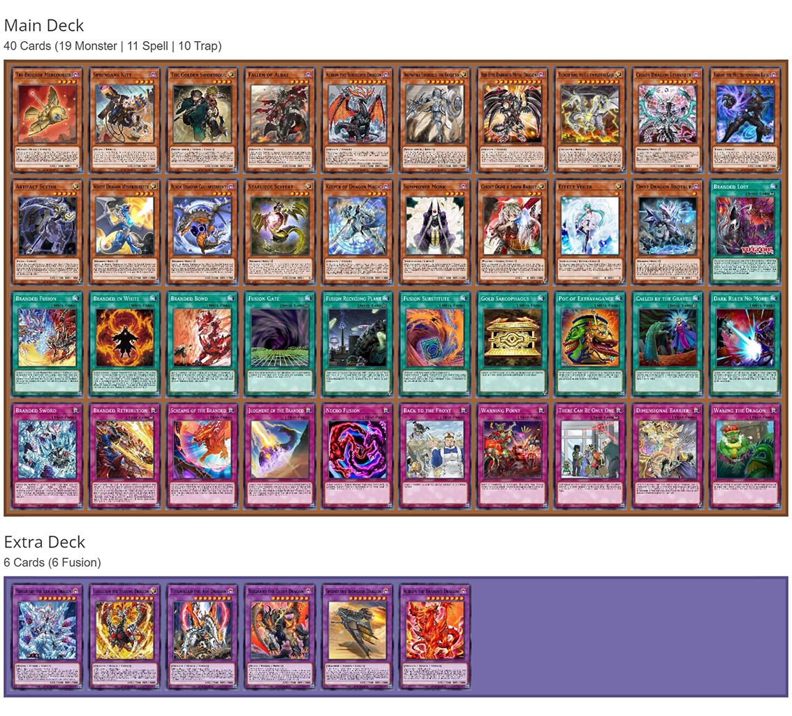 [Bài In Tiếng Việt] Bộ bài Yugioh - Structure Deck - Alba Strike