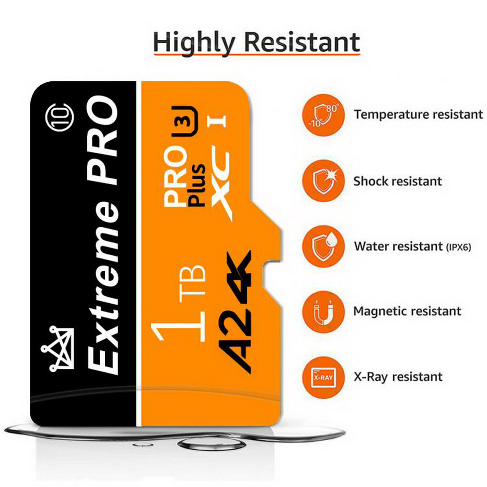 Large Storage High-speed Memory Card High-quality Storage Memory Card High-speed Ultra-thin Sd Cards Up to 2tb Storage Capacity for Camera Laptop Phone Gaming