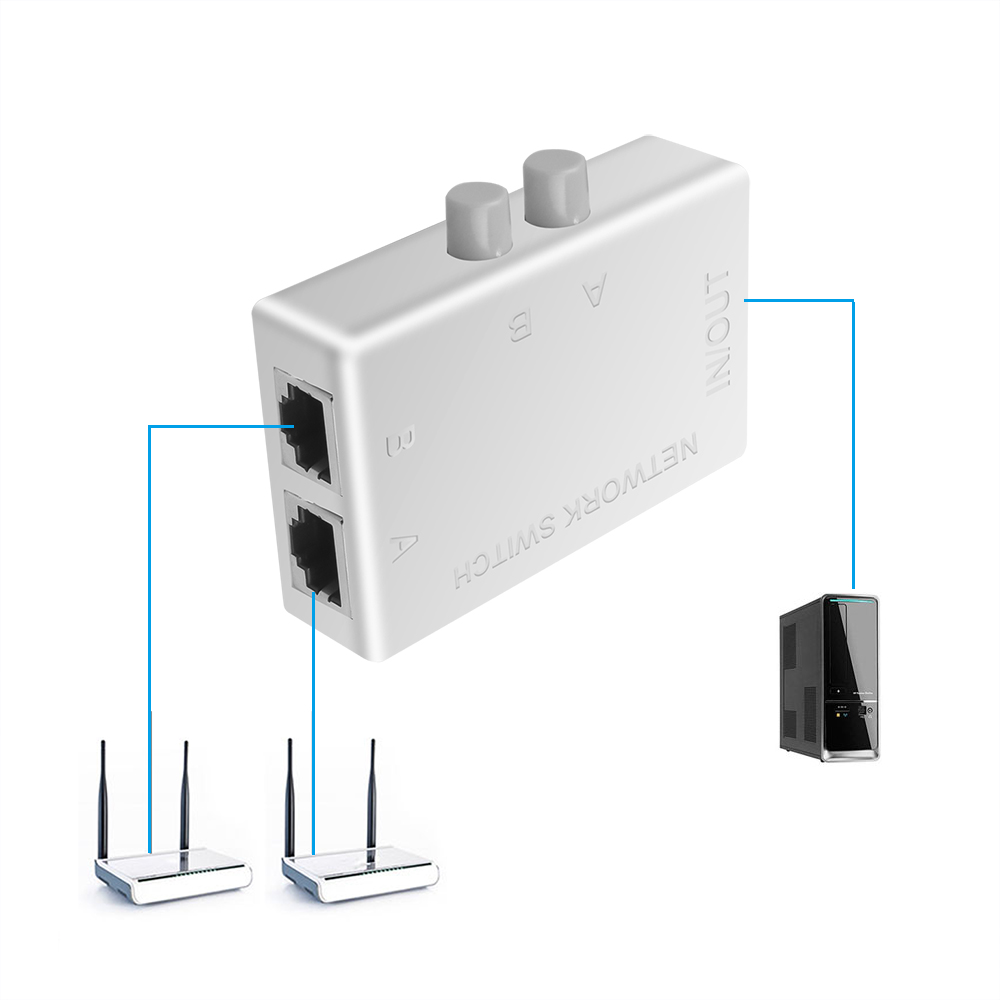 %E3%80%90VogueVenture%E3%80%91KEBIDU%20Mini%202%20Port%20RJ45%20RJ-45%20Network%20Switch%20Ethernet%20Network%20Box%20Switcher%20Dual%202%20Way%20Port%20Manual%20Sharing%20Switch%20Adapter%20HUB%20-%20Image%204