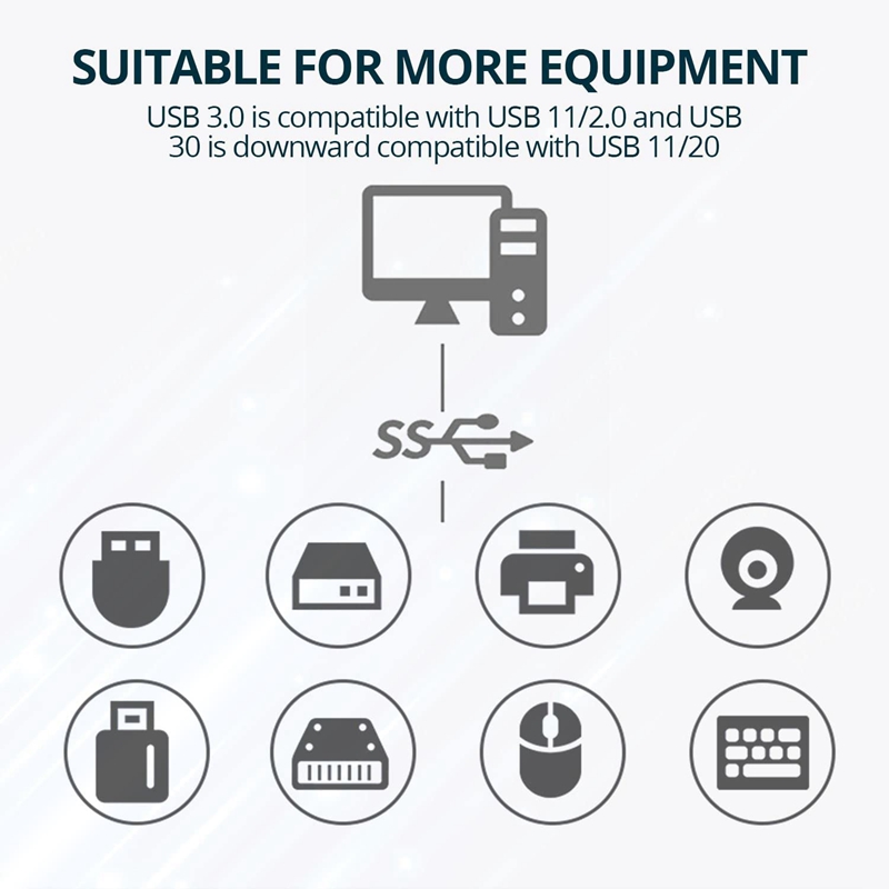 7 Ports USB 3.0 PCI Express Adapter Card USB Expansion Card, PCIe Riser Card for PC, Linux / WindowsXP/ 7/ 8/ 8.1/ 10