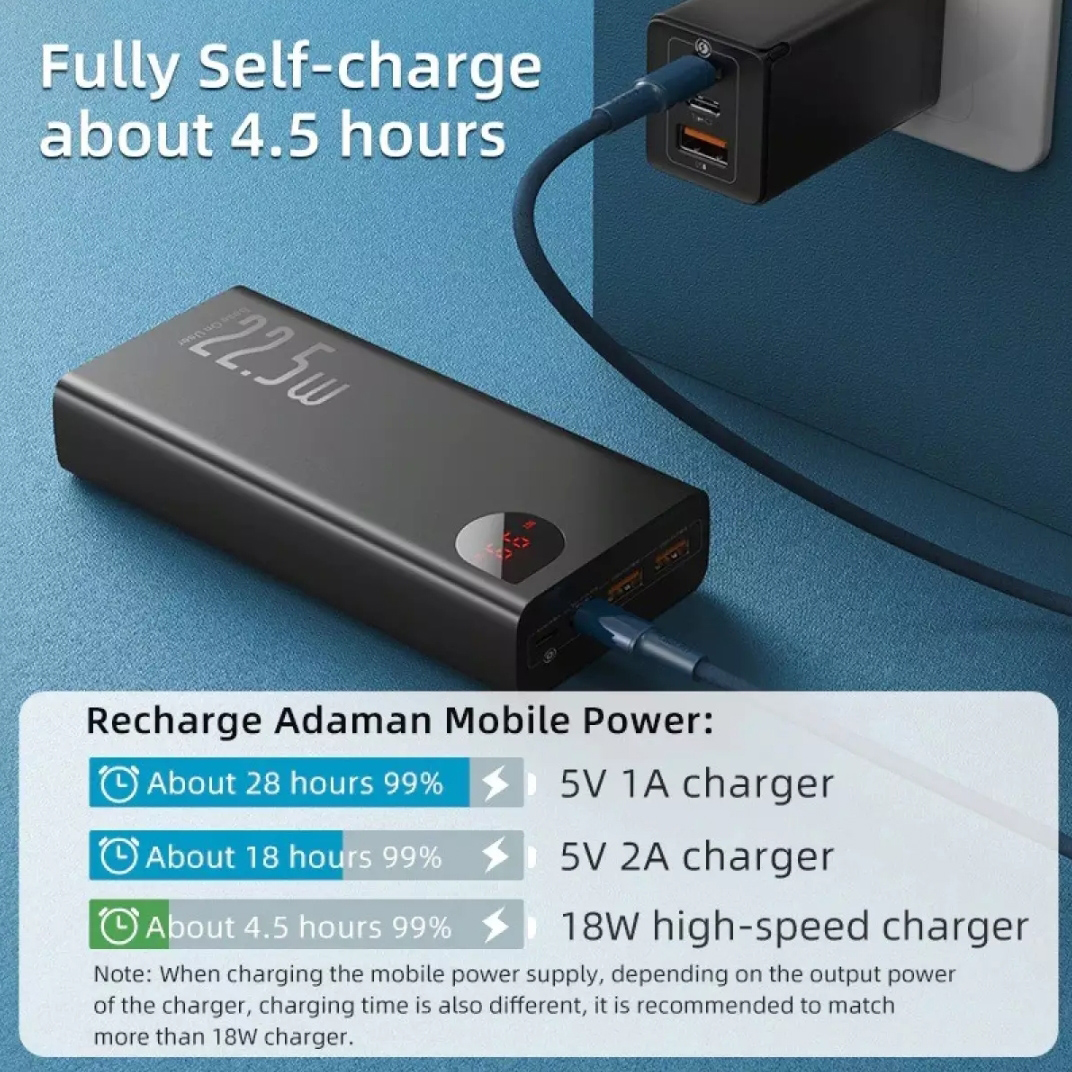 Baseus%20Adaman%2022.5W%2020000mAh%20Metal%20Digital%20Display%20Quick%20Charge%20Power%20Bank%20-%20Image%204