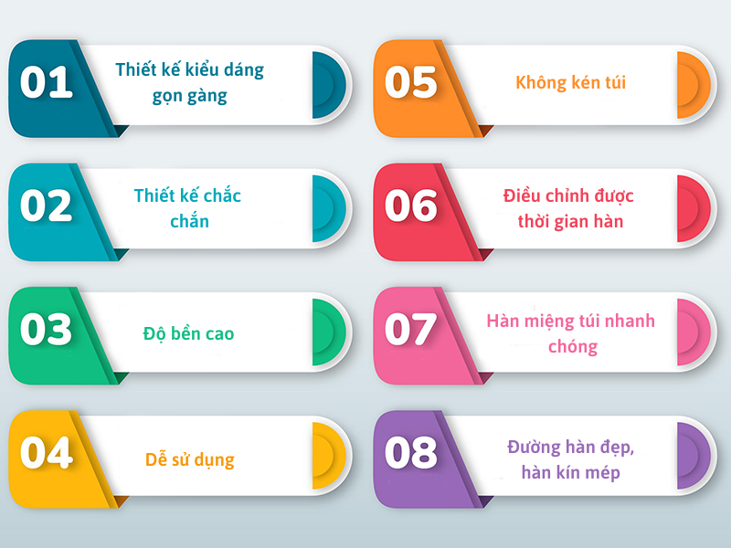Máy hàn miệng túi đạp chân Yamafuji FRE-400