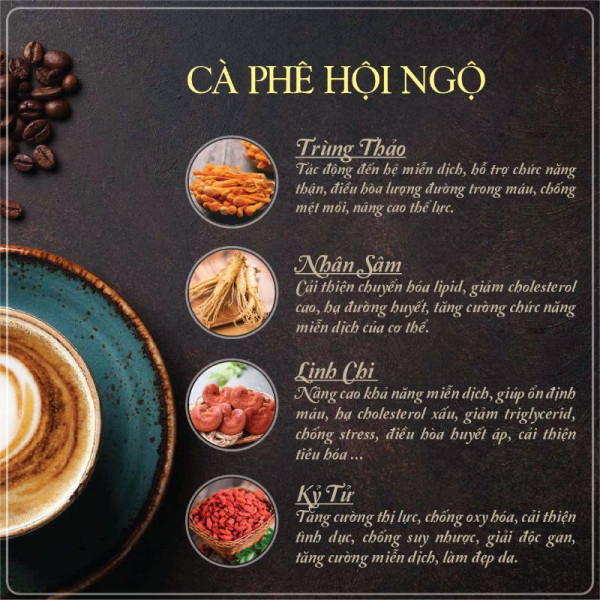 Cà Phê Thiên Sư - Cà Phê Trùng Thảo TIENS