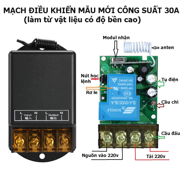 Công tắc điều khiển từ xa RF 100m/3000W/220Vac