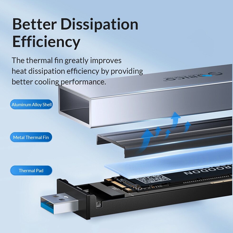 ORICO M.2 NVME NGFF SATA SSD Enclosure Type C USB A 3.2 Gen2 Dual M2 Protocol External HD Case Hard Drive Disk Storage Box House