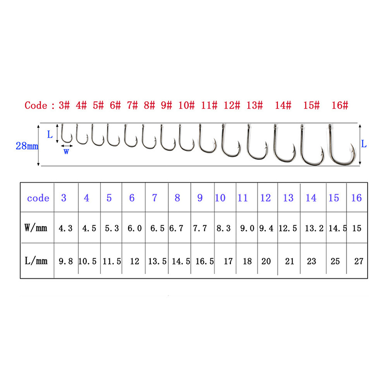 100-1000PCS%20Fishing%20Hooks%20Set%20High%20Carbon%20Steel%20Sharp%20Durable%20Barbed%20Fishhook%20Fishing%20Equipment%20Gear%20Tackle%20Accessories%20With%20Box%20VGYT%20-%20Image%202