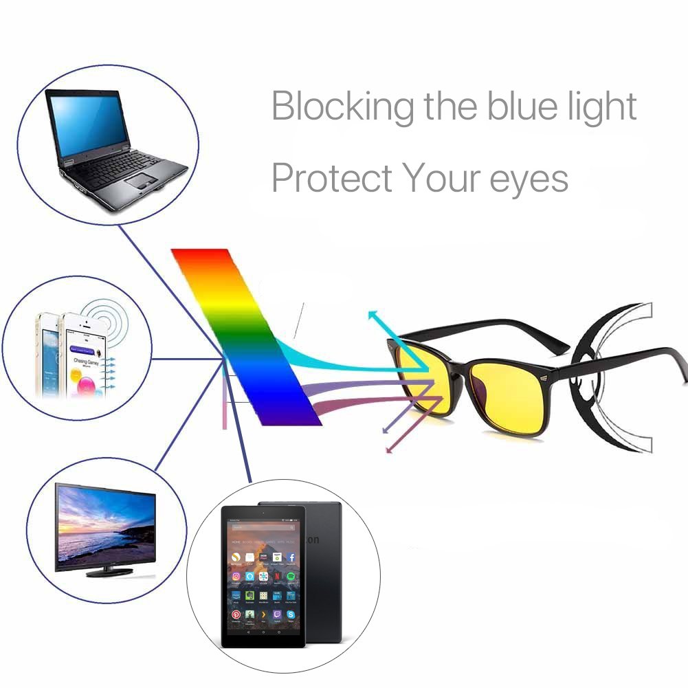 Stylish Blue Light Glasses for Computer Use – Premium Round Lens Eyewear for Men and Women to Protect Eyes from Harmful Blue Light from Digital Screens. 
