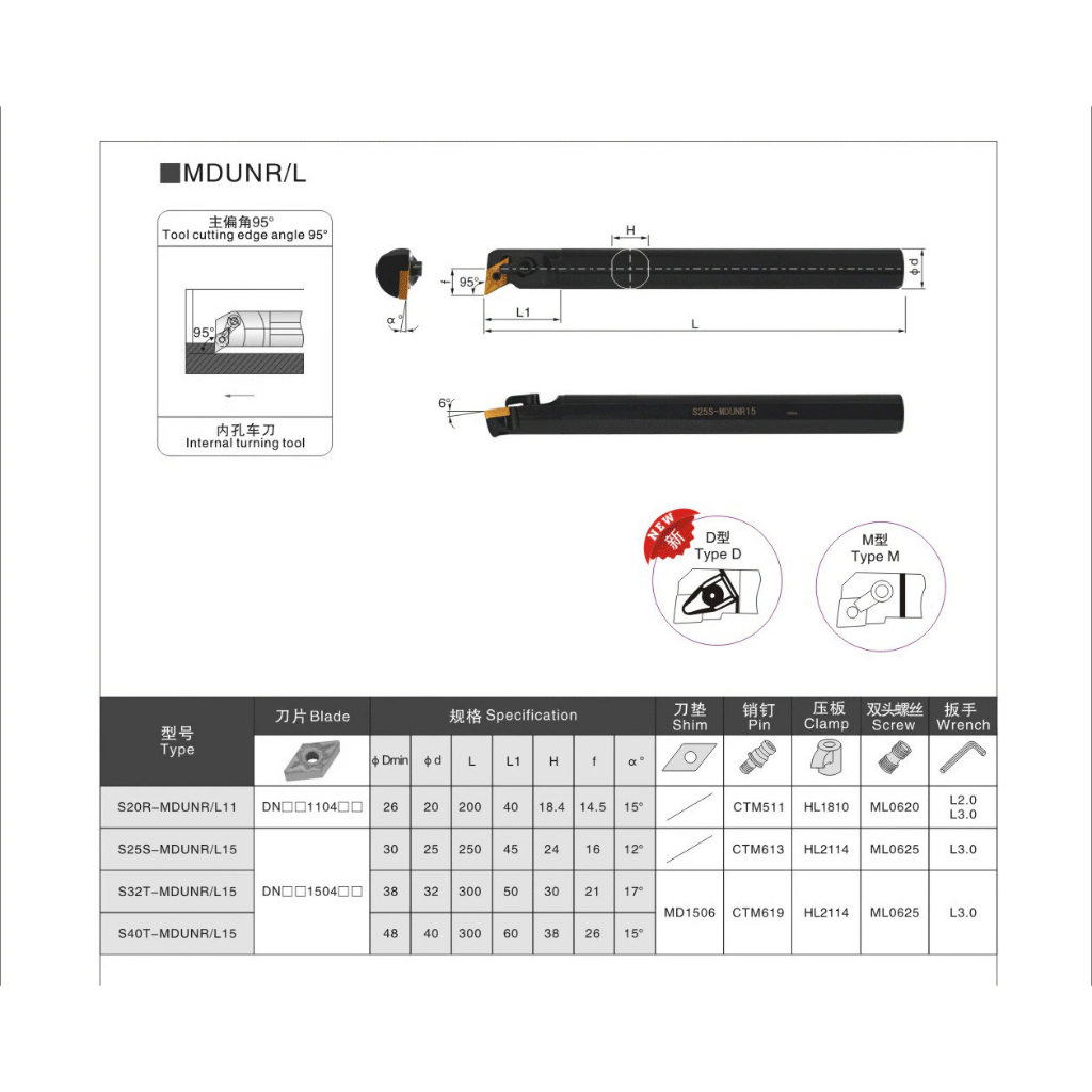 Cán dao tiện lỗ góc 95 độ lắp mảnh D15 (DNMG150404), Cán phi 20 (S20R-MDUNR15), phi 25 (S25S-MDUNR15).
