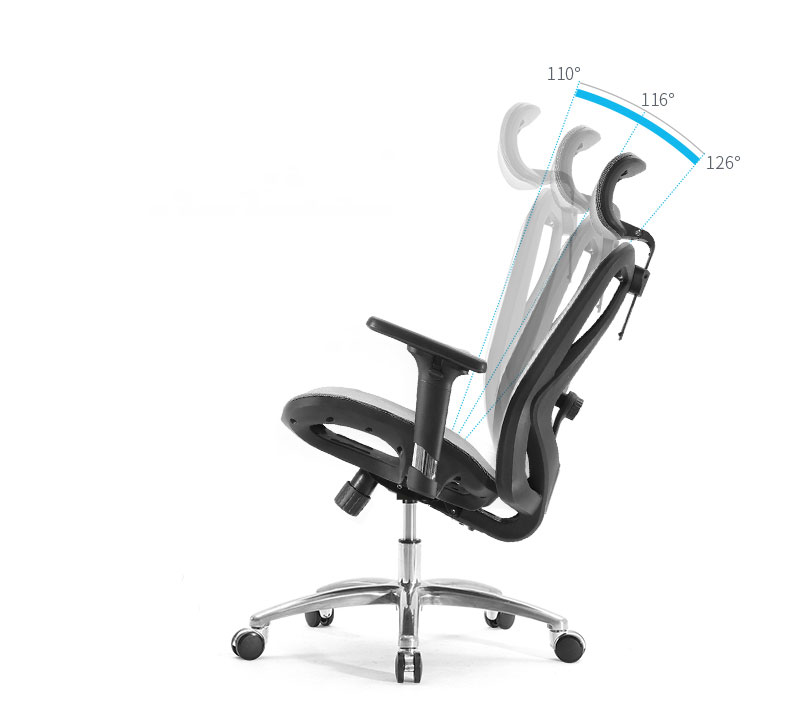 GHẾ CÔNG THÁI HỌC ERGONOMIC M57
