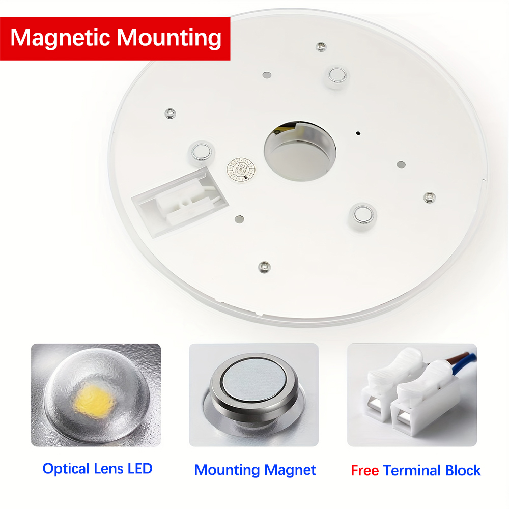 LED%20Panel%2085V-265V%20Ceiling%20LED%20Module%2020W%2040W%2060W%20100W%20Replacement%20LED%20Retrofit%20Board%20for%20Indoor%20Ceiling%20-%20Image%203