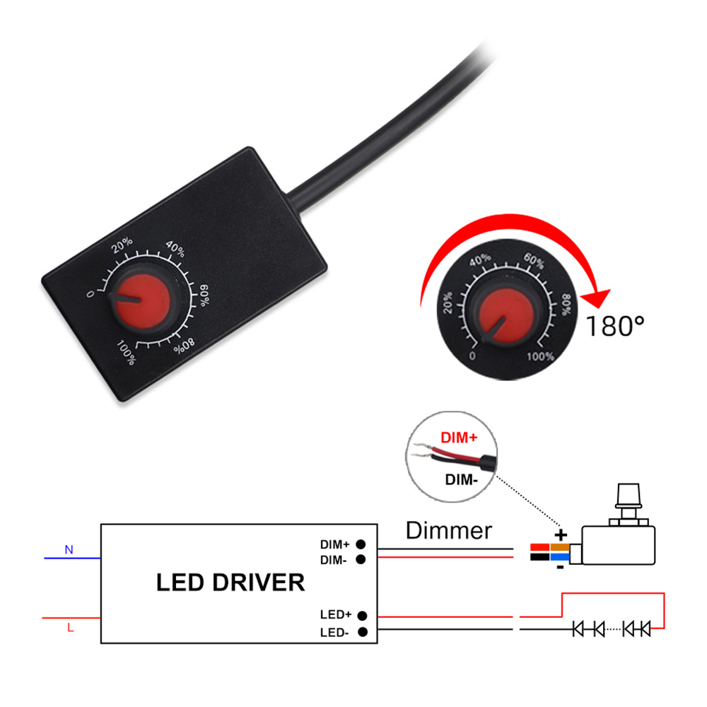 DIPPRUN DC 0/1-10V LED Dimmer Knob Controller Rotary Mini Switch PWM Dimming for Dimmable Interior Lighting Spotlight LED Driver