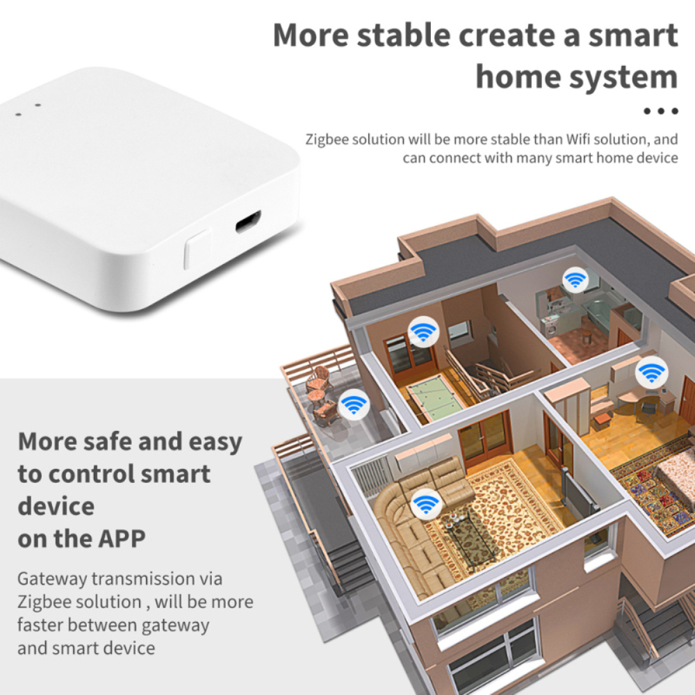 EL style Tuya Zigbee Bridge Smart Home Zigbee Gateway Hub Remote Control Zigbee Devices Via Smart Life APP Works with Alexa