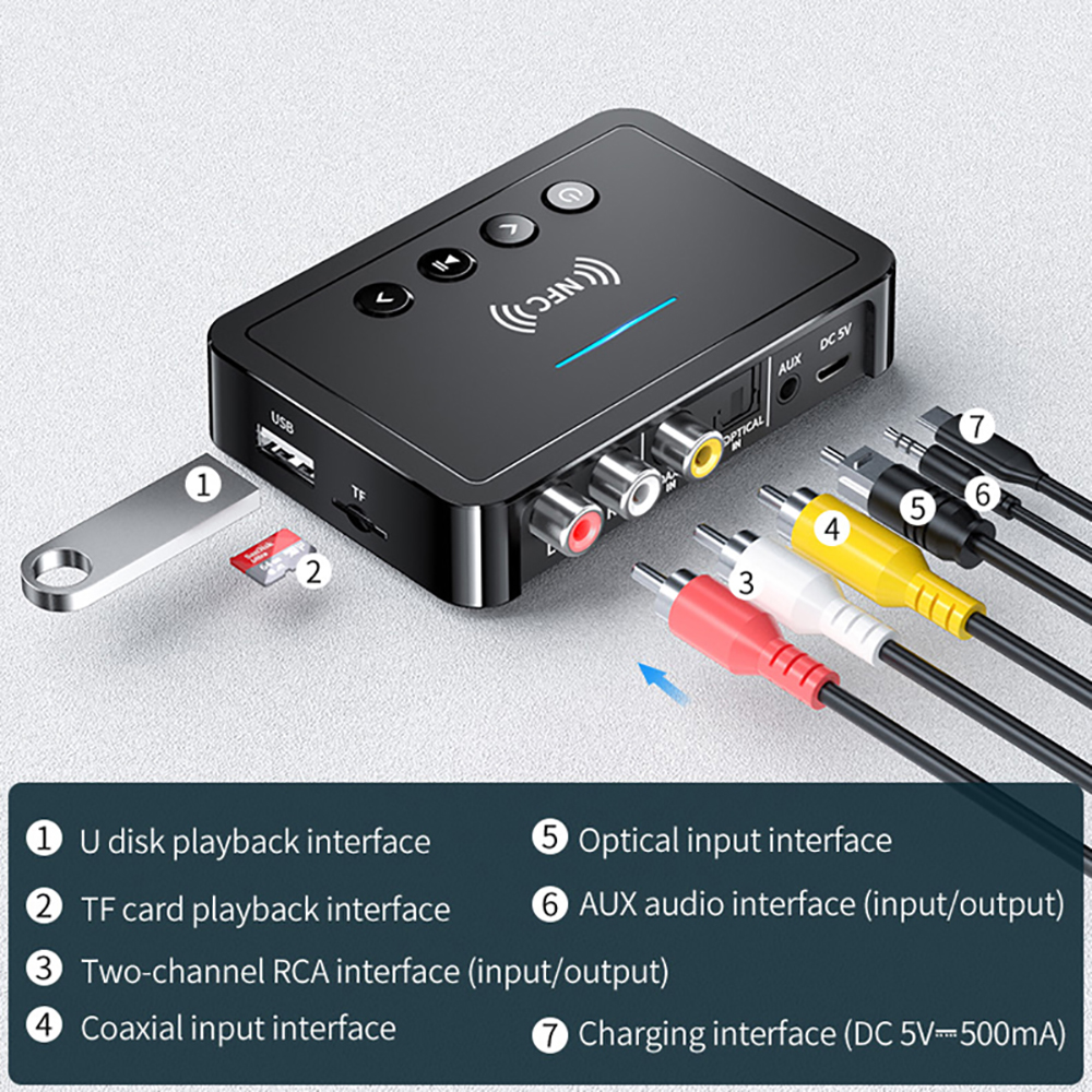 BOKEWU Bluetooth 5.0 Receiver Transmitter NFC Stereo 3.5mm AUX Jack RCA Optical Wireless Audio Adapter with Remote Control