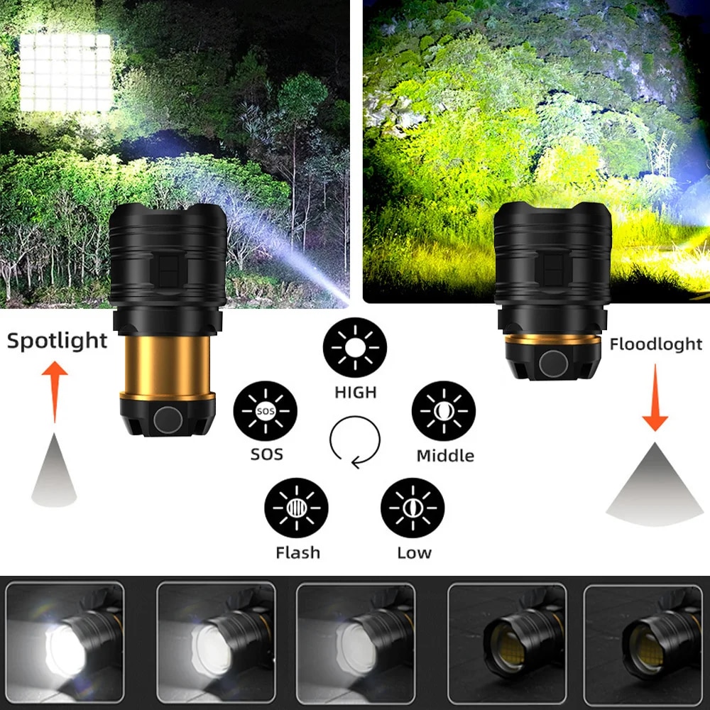 New XHP360 36-Core Powerful Headlamp LED USB Flashlight Headlight Lantern Rechargeable Zoom Torch Light