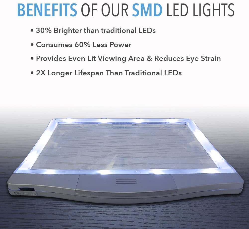Kính lúp đọc sách cỡ lớn Anti- Glare Led Magnipros 1815( có đèn led) (Hãng MagniPros- Mỹ)