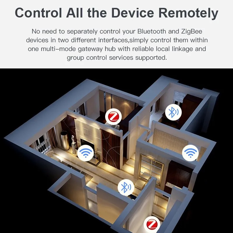 Tuya Multi Mode Zigbee Bluetooth Gateway Hub Wireless Smart Home Appliances Remote Controller Bridge Support Alexa Google Home