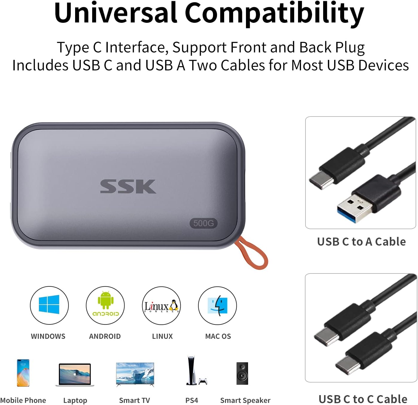 500GB Portable SSD 1050MB/s External Storage for iPhone 15, Android
