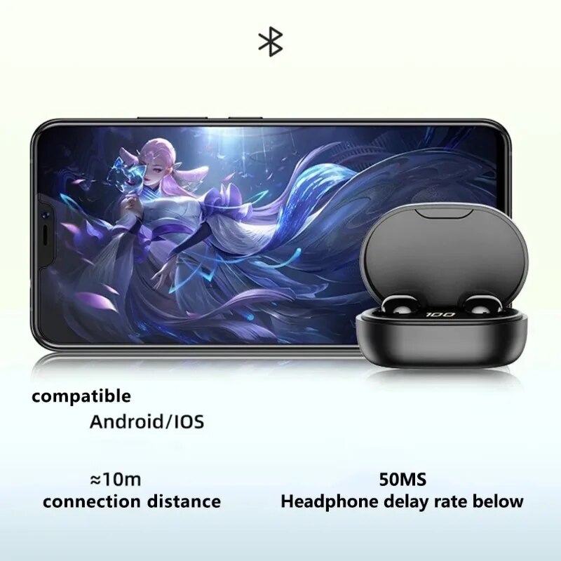 Original E7S TWS Bluetooth Headset Wireless Headset in-Ear Stereo Noise Reduction Sports Headset with Microphone Headset