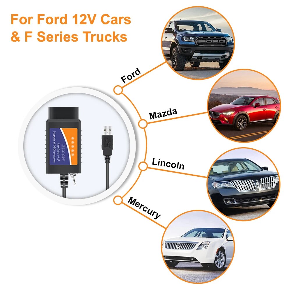 %E3%80%90Top-Rated%20Product%E3%80%91%20Elm327%20Usb%20Ftdi%20With%20Switch%20Code%20Reader%20Scanner%20Forscan%20Elmconfig%20Hs%20Can%20And%20Ms%20Can%20Car%20Elm327%20Obd2%20V1.5%20Elm%20327%20-%20Image%206