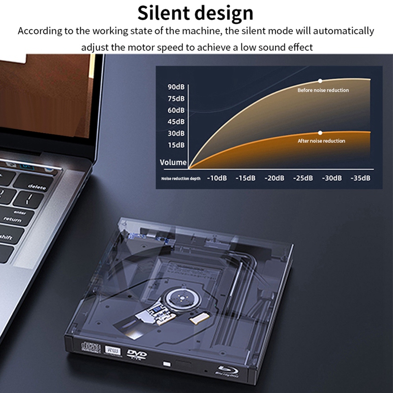External CD and DVD Player Game Burner DVD External USB 3.0 Type C CD Writer Reader for PC Laptop Desktop