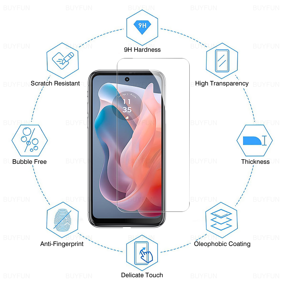 For Motorola Moto G Play (2024) 4PCS Full Screen HD Tempered Glass Protector for motorola moto g play MOTOROLA G PLAY 6.5 inches Scratch and Explosion Proof Screen Protector. 