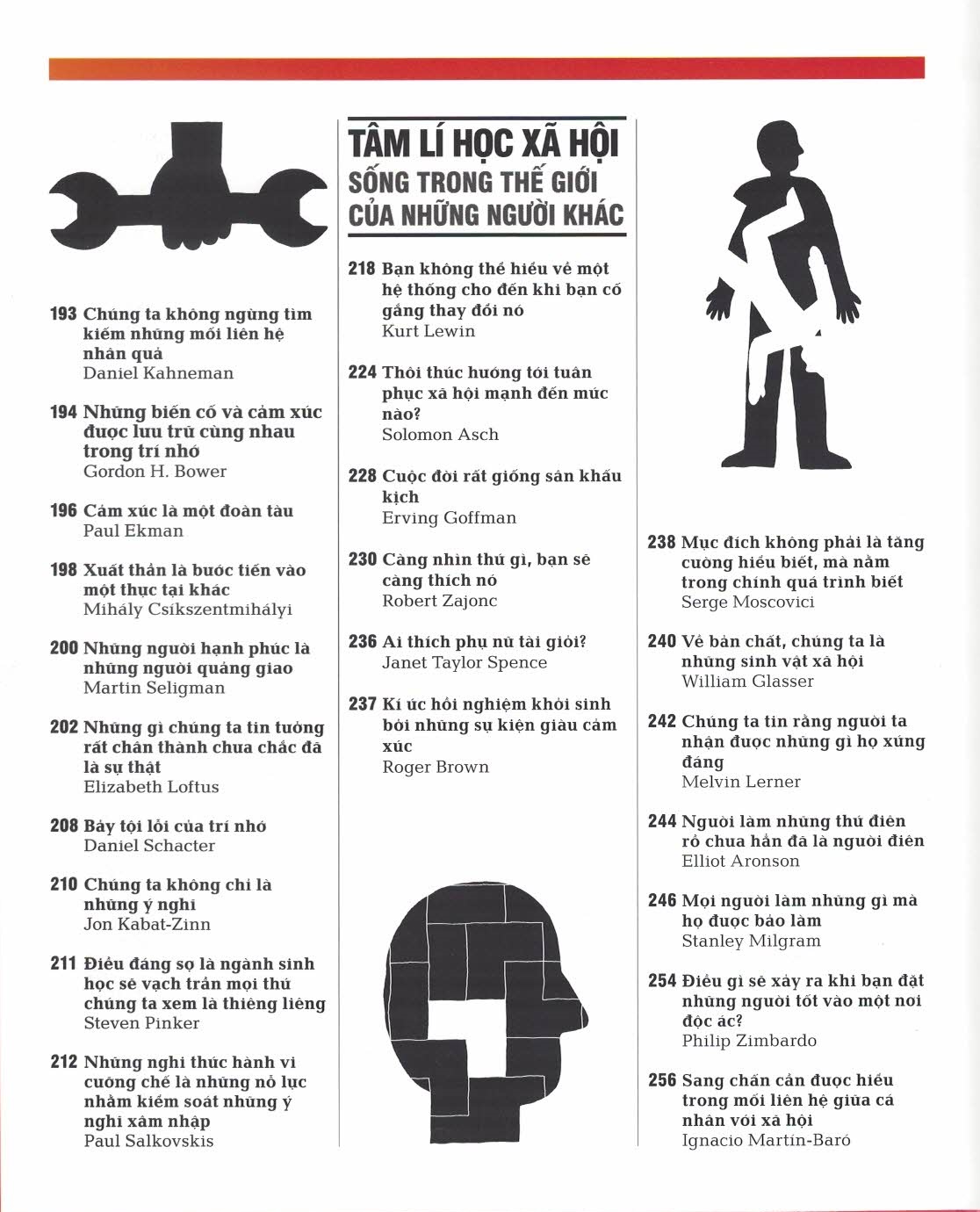 Tâm Lý Học - Khái Lược Những Tư Tưởng Lớn (Bìa Cứng)