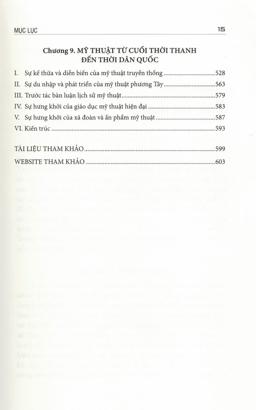 Lịch Sử Mỹ Thuật Trung Quốc