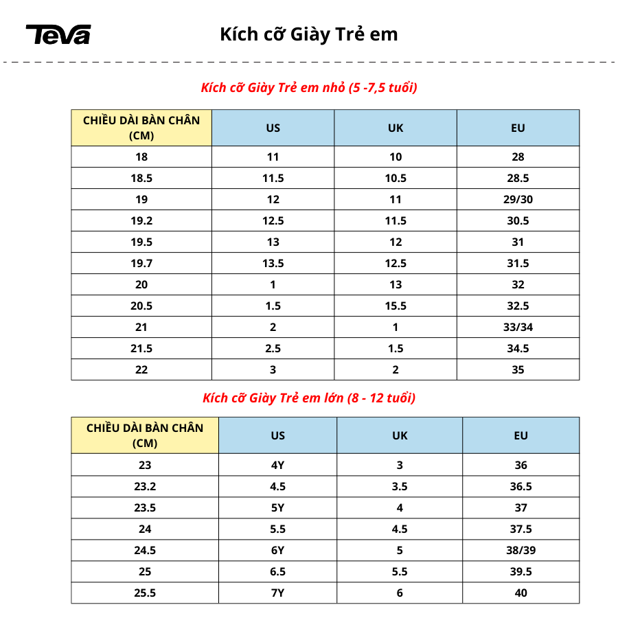 TEVA Giày sandal trẻ em Original Universal 1116656C-BLK