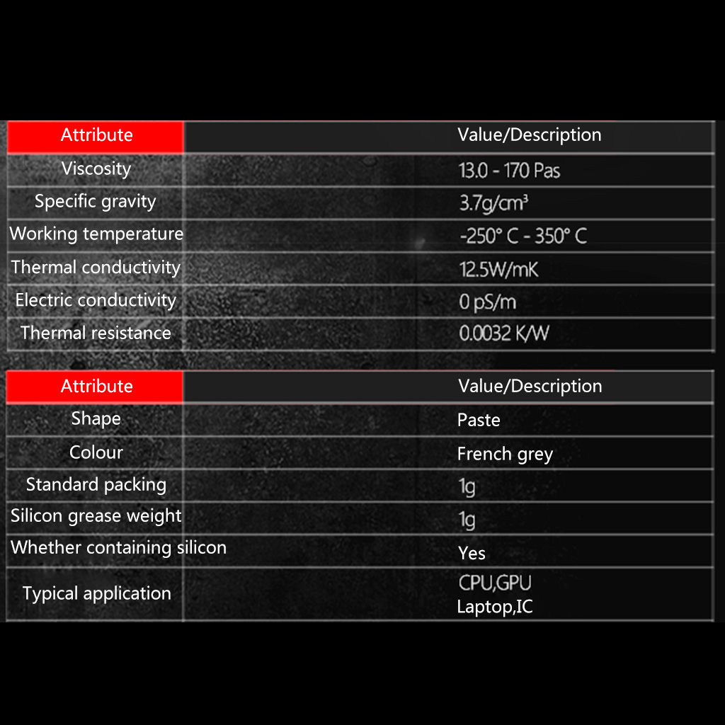 Nhiệt Grizzly kryonaut 1 gam hiệu suất cao tấm dán nhiệt để làm mát CPU GPU Bộ vi xử lý Card đồ họa heatsinks
