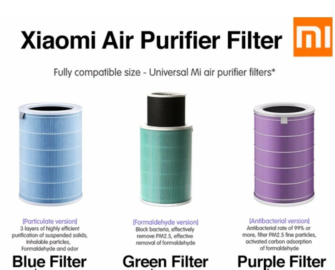 Xiaomi Air Purifier Filter For Mi Smart 1 2 2S Pro Original Filtration Cartridge 