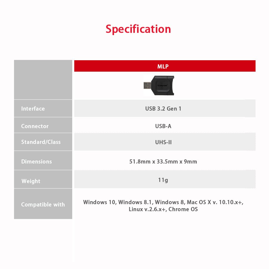 Kingston USB 3.2 Gen 1 Plus SD Card Reader MobileLite SD Reader SDHC/SDXC UHS-II Memory Card USB Adapter for Computer