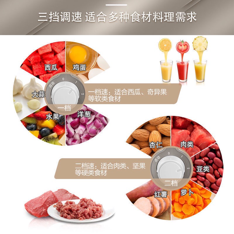 [ HÀNG SẴN ] MÁY XAY SINH TỐ BEAR - 3 CỐI - 2 TỐC ĐỘ [ TOMBEN HOME] [ CHÍNH HÃNG BEAR ]