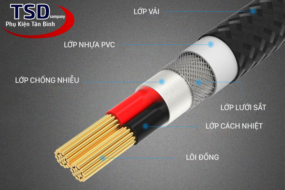 Cáp Đa Năng 3 Đầu Remax RC-131TH Chính Hãng ( Lightning - Micro USB - Type C )